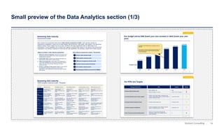 14
Domont Consulting
Small preview of the Data Analytics section (1/3)
 