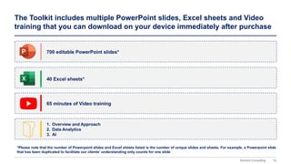 19
Domont Consulting
The Toolkit includes multiple PowerPoint slides, Excel sheets and Video
training that you can download on your device immediately after purchase
*Please note that the number of Powerpoint slides and Excel sheets listed is the number of unique slides and sheets. For example, a Powerpoint slide
that has been duplicated to facilitate our clients’ understanding only counts for one slide
700 editable PowerPoint slides*
40 Excel sheets*
65 minutes of Video training
1. Overview and Approach
2. Data Analytics
3. AI
 