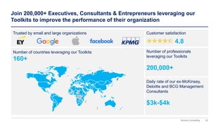 22
Domont Consulting
Join 200,000+ Executives, Consultants & Entrepreneurs leveraging our
Toolkits to improve the performance of their organization
Trusted by small and large organizations Customer satisfaction
Number of countries leveraging our Toolkits
160+
Number of professionals
leveraging our Toolkits
200,000+
4.8
Daily rate of our ex-McKinsey,
Deloitte and BCG Management
Consultants
$3k-$4k
 