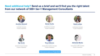 24
Domont Consulting
Need additional help? Send us a brief and we’ll find you the right talent
from our network of 500+ tier-1 Management Consultants
Click here to send us a Project Brief
 