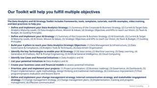9
Domont Consulting
Our Toolkit will help you fulfill multiple objectives
The Data Analytics and AI Strategy Toolkit includes frameworks, tools, templates, tutorials, real-life examples, video training,
and best practices to help you:
• Define and implement your Data Analytics Strategy: (1) Summary of the Corporate & Business Strategy, (2) Current & Target Data
Analytics Maturity Levels, (3) Data Analytics Vision, Mission & Values, (4) Strategic Objectives and KPIs to reach our Vision, (5) Team &
Budget, (6) Guiding Principles
• Define and implement your AI Strategy: (1) Summary of the Corporate & Business Strategy, (2) AI Essentials, (3) Current & Target
AI Maturity Levels, (4) AI Vision, Mission & Values, (5) Strategic Objectives and KPIs to reach our Vision, (6) Team & Budget, (7) Guiding
Principles
• Build your 4 pillars to reach your Data Analytics Strategic Objectives: (1) Data Management & Infrastructure, (2) Data
Governance & Compliance, (3) Analytics Tools & Techniques, (4) Data-driven Organization
• Identify the key Technologies to enable your AI Strategy: (1) AI data center, (2) Machine Learning, (3) Deep Learning, (4)
Generative AI Chatbots, NLP & Prompt Engineering, (5) Artificial General Intelligence, (6) Cloud Computing
• Identify Use Cases and Potential Initiatives in Data Analytics and AI
• List your potential initiatives in Data Analytics and AI
• Create your business cases and financial models to assess potential initiatives
• Prioritize, plan and implement your projects: (1) Project prioritization, (2) Business roadmap, (3) Governance, (4) Dashboards, (5)
Project implementation: agile methodology, design thinking and traditional methodology, (6) Continuous improvement (7) Post
program/projects evaluation and lessons learnt
• Define and implement your change management strategy, internal communication strategy, and stakeholder engagement
strategy: (1) Change management strategy, (2) Change management plans, (3) Implementation, tracking and progress
management, (4) Effective communication
 