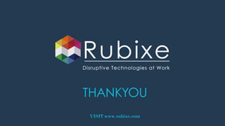 AI Strategy Consulting Process for Business Success | Rubixe | PDF