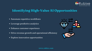 AI Strategy Consulting Process for Business Success | Rubixe | PDF