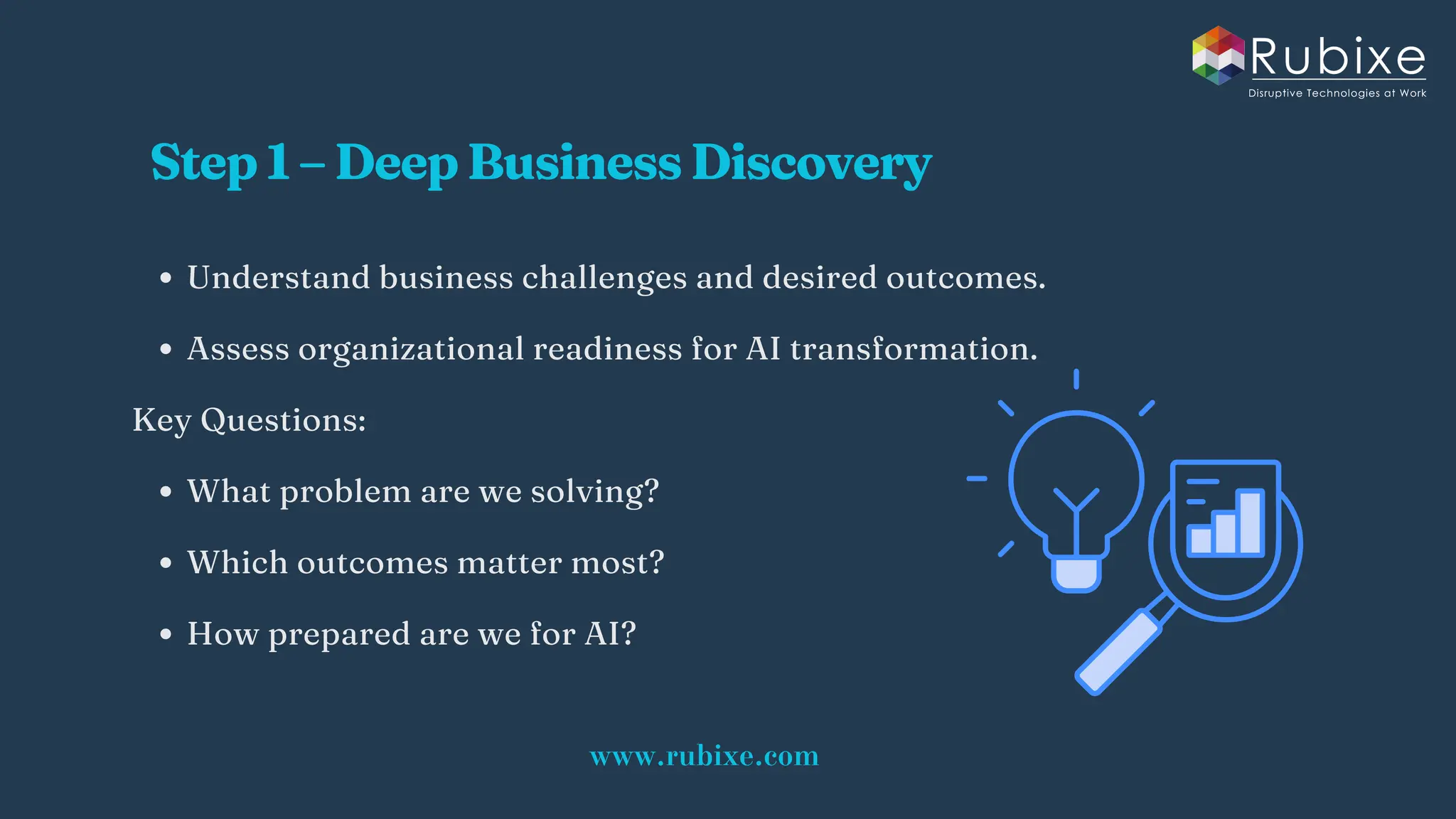 AI Strategy Consulting Process That Delivers Results | Rubixe | PDF
