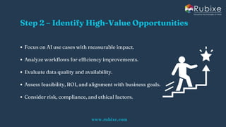 AI Strategy Consulting Process That Delivers Results | Rubixe | PDF