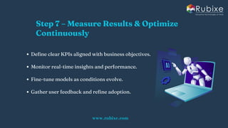 AI Strategy Consulting Process That Delivers Results | Rubixe | PDF