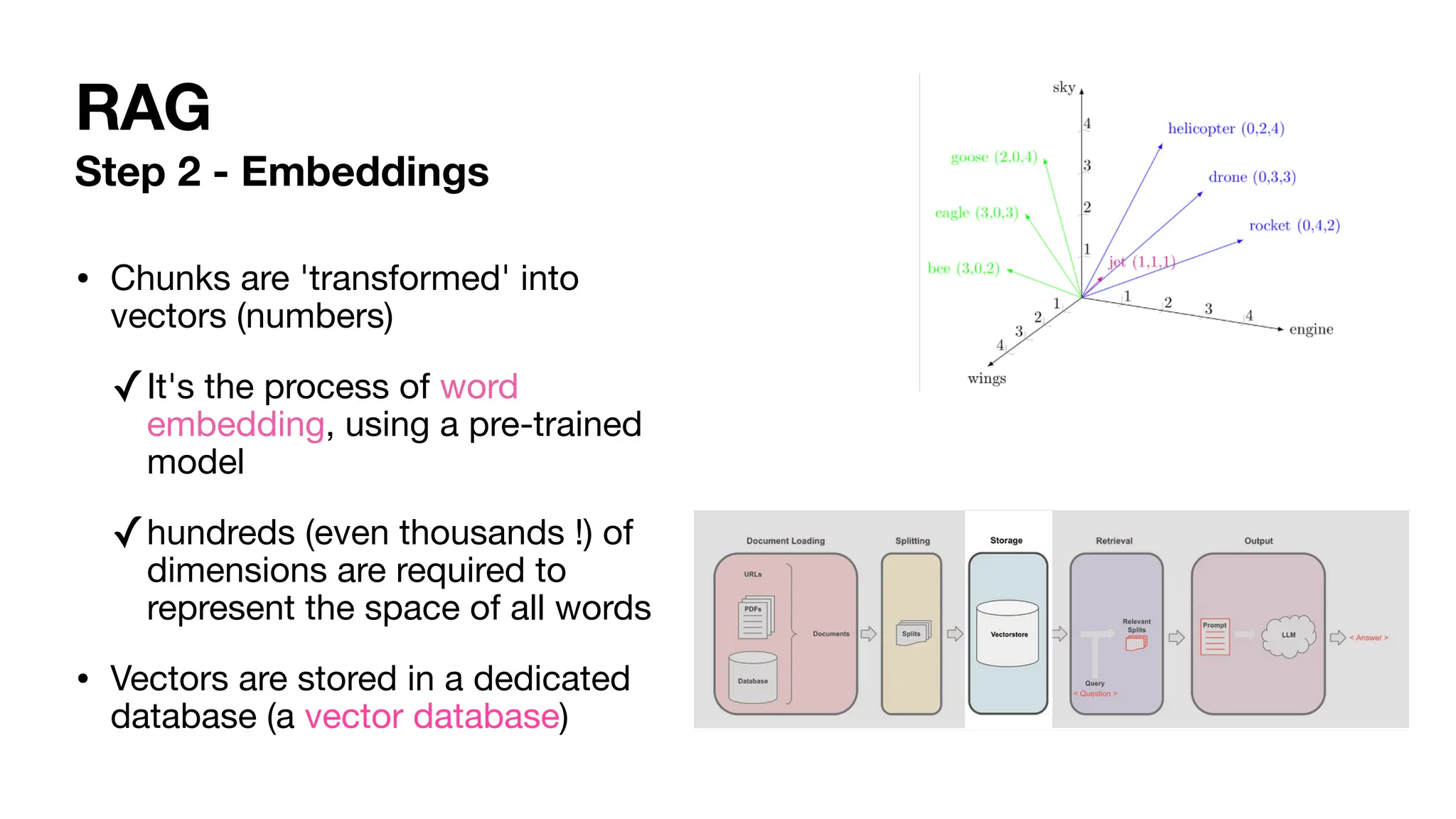 AI presentation and introduction - Retrieval Augmented Generation RAG ...