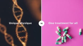 Unique physique One treatment for all
VS
 