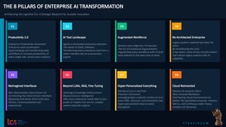 Enterprise AI Transformation: Navigating the AI-Driven Future with ...