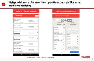 AI supply chains | PDF