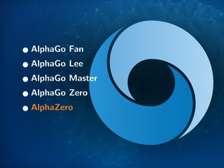 1 AlphaGo Fan
2 AlphaGo Lee
3 AlphaGo Master
4 AlphaGo Zero
5 AlphaZero
39
 
