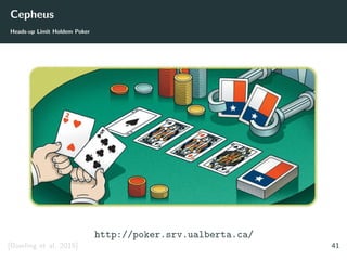 Cepheus
Heads-up Limit Holdem Poker
http://poker.srv.ualberta.ca/
[Bowling et al. 2015] 41
 
