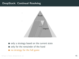 DeepStack: Continual Resolving
only a strategy based on the current state
only for the remainder of the hand
no strategy for the full game
https://www.deepstack.ai 45
 