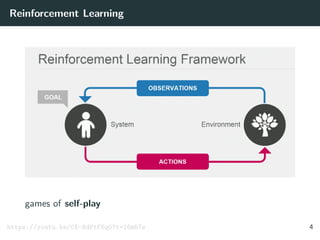 Reinforcement Learning
games of self-play
https://youtu.be/0X-NdPtFKq0?t=16m57s 4
 