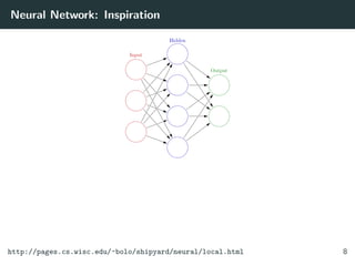 Neural Network: Inspiration
http://pages.cs.wisc.edu/~bolo/shipyard/neural/local.html 8
 