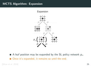 MCTS Algorithm: Expansion
A leaf position may be expanded by the SL policy network pσ.
Once it’s expanded, it remains so until the end.
[Silver et al. 2016] 25
 