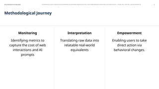 Empowering Users for Environmentally Sustainable Digital Practices with ...