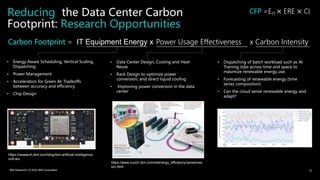 Reducing the Data Center Carbon
Footprint: Research Opportunities
12
x Carbon Intensity
Carbon Footprint = IT Equipment Energy x Power Usage Effectiveness
CFP =EIT × ERE × CI
• Data Center Design, Cooling and Heat-
Reuse
• Rack Design to optimize power
conversion, and direct liquid cooling
• Improving power conversion in the data
center
• Energy Aware Scheduling, Vertical Scaling,
Dispatching
• Power Management
• Accelerators for Green AI: Tradeoffs
between accuracy and efficiency
• Chip Design
• Dispatching of batch workload such as AI
Training Jobs across time and space to
maximize renewable energy use.
• Forecasting of renewable energy (time
series composition)
• Can the cloud sense renewable energy and
adapt?
https://research.ibm.com/blog/ibm-artificial-intelligence-
unit-aiu
https://www.zurich.ibm.com/st/energy_efficiency/zeroemiss
ion.html
IBM Research | © 2022 IBM Corporation
 
