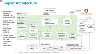 16
[1] https://github.com/sustainable-computing-io/kepler
Kepler Architecture
• eBPF metrics:
hardware
counters, cpu
time and soft IRQ
• System Power
metrics from BMs
and VMs
• Ratio Power
Model for
containers
• Trained Power
Model to estimate
the VM’s
component
power
consumption
 