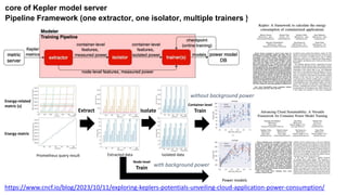 core of Kepler model server
Pipeline Framework (one extractor, one isolator, multiple trainers )
Extract
…
Prometheus query result Extracted data Isolated data
Power models
Node-level
Train
Container-level
Train
Isolate
Energy metric
Energy-related
metric (s)
with background power
without background power
https://www.cncf.io/blog/2023/10/11/exploring-keplers-potentials-unveiling-cloud-application-power-consumption/
 