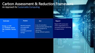 26
Act
26
Energy and CFP
per workload, tenant,
VM, container, Service,
Etc.
Identify hotspots
and applicable
strategies.
Calculate potential
savings.
Assess
Estimate
A set of controllers
to dynamically optimize the
Carbon footprint at
operation.
Design efficient systems
Report
Report CFP across your
entire organization in a
consistent fashion factoring
in requirements
Carbon Assessment & Reduction Framework
An Approach for Sustainable Computing
 