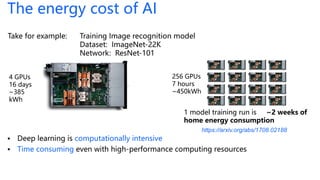 The energy cost of AI
 Deep learning is computationally intensive
 Time consuming even with high-performance computing resources
Take for example: Training Image recognition model
Dataset: ImageNet-22K
Network: ResNet-101
256 GPUs
7 hours
~450kWh
4 GPUs
16 days
~385
kWh
1 model training run is ~2 weeks of
home energy consumption
https://arxiv.org/abs/1708.02188
 