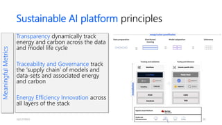 Sustainable AI platform principles
Transparency dynamically track
energy and carbon across the data
and model life cycle
Traceability and Governance track
the ‘supply chain’ of models and
data-sets and associated energy
and carbon
Energy Efficiency Innovation across
all layers of the stack
Meaningful
Metrics
10/17/2023 35
 