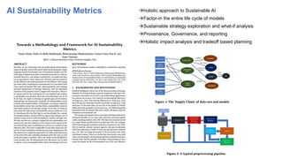 holistic approach to Sustainable AI
Factor-in the entire life cycle of models
Sustainable strategy exploration and what-if analysis
Provenance, Governance, and reporting
Holistic impact analysis and tradeoff based planning
AI Sustainability Metrics
 