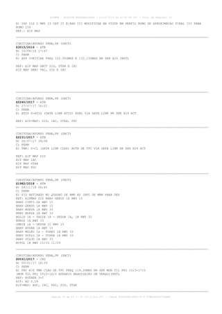 E) IAP ILS U RWY 15 CAT II E/AND III MODIFICAR NA VISTA EM PERFIL RUMO DE APROXIMACAO FINAL 153 PARA
RUMO 154
REF.: AIP MAP
CURITIBA/AFONSO PENA,PR (SBCT)
Z3015/2016 - ATM
B) 16/08/16 17:47
C) PERM
E) APP CURITIBA FREQ 120.950MHZ E 133.150MHZ HR SER H24 INSTL
REF: AIP MAP SBCT SID, STAR E IAC
AIP MAP SBBI VAC, SID E IAC
CURITIBA/AFONSO PENA,PR (SBCT)
Z2240/2017 - ATM
B) 27/07/17 16:51
C) PERM
E) ATIS D-ATIS (DATA LINK ATIS) AVBL VIA DATA LINK HR SER H24 ACT
REF: AIP-MAP: SID, IAC, STAR, PDC
CURITIBA/AFONSO PENA,PR (SBCT)
Z2231/2017 - ATM
B) 26/07/17 18:08
C) PERM
E) TWR: D-CL (DATA LINK CLRD) AUTH DE TFC VIA DATA LINK HR SER H24 ACT
REF: AIP MAP SID
AIP MAP IAC
AIP MAP STAR
AIP MAP PDC
CURITIBA/AFONSO PENA,PR (SBCT)
Z1982/2018 - ATM
B) 08/11/18 08:45
C) PERM
E) SID RETIRADO NO QUADRO DE RMK AS INFO DE MNM PARA DEP
REF: AIPMAP SID RNAV GEKUD 1B RWY 15
RNAV CINTI 2A RWY 15
RNAV GEKUD 1A RWY 15
RNAV MUKPA 1A RWY 33
RNAV MUKPA 1B RWY 33
BOLIP 1A - PAGIN 1A - UKDOB 1A, 1B RWY 33
ENROS 1A RWY 33
IMBIB 1A - UKDOB 1C RWY 15
RNAV BUVBA 1A RWY 15
RNAV MULKU 1A - PORKO 1B RWY 33
RNAV POPLO 1A - VUPAB 1A RWY 33
RNAV VULUD 1A RWY 33
KOTOL 1B RWY 15/33 11/29
CURITIBA/AFONSO PENA,PR (SBCT)
Z0031/2017 - CNS
B) 05/01/17 18:39
C) PERM
E) FAC A/G TWR CLRD DE TFC FREQ 119.30MHZ HR SER MON TIL FRI 1015-1715
(MON TIL FRI 0915-1615 HORARIO BRASILEIRO DE VERAO)INSTL
REF: ROTAER 3-C
AIP: AD 2.18
AIP-MAP: ADC, IAC, PDC, SID, STAR
AISWEB - BOLETIM PERSONALIZADO - 03/02/2019 às 02:45:46 UTC - Total de Páginas: 43
página 14 de 43 :: IP 201.6.228.231 :: check DC04F6DB-FF8D-4172-97BDDF6D2470DA88
 