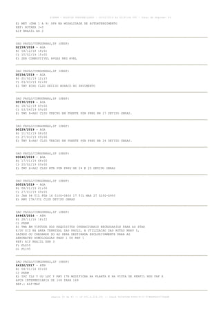 E) MET (CMA 1 A 9) OPR NA MODALIDADE DE AUTOATENDIMENTO
REF: ROTAER 3-S
AIP BRASIL AD 2
SAO PAULO/CONGONHAS,SP (SBSP)
D2159/2018 - AGA
B) 18/12/18 18:01
C) 15/02/19 15:00
E) SER COMBUSTIVEL AVGAS NEG AVBL
SAO PAULO/CONGONHAS,SP (SBSP)
D0154/2019 - AGA
B) 01/02/19 12:15
C) 03/03/19 02:00
E) TWY ECHO CLSD DEVIDO BURACO NO PAVIMENTO
SAO PAULO/CONGONHAS,SP (SBSP)
D0130/2019 - AGA
B) 18/02/19 09:00
C) 03/04/19 09:00
E) TWY X-RAY CLSD TRECHO EM FRENTE PSN PRKG NR 27 DEVIDO OBRAS.
SAO PAULO/CONGONHAS,SP (SBSP)
D0129/2019 - AGA
B) 11/02/19 08:00
C) 27/03/19 09:00
E) TWY X-RAY CLSD TRECHO EM FRENTE PSN PRKG NR 26 DEVIDO OBRAS.
SAO PAULO/CONGONHAS,SP (SBSP)
D0040/2019 - AGA
B) 17/01/19 08:00
C) 25/02/19 09:00
E) TWY X-RAY CLSD BTN PSN PRKG NR 24 E 25 DEVIDO OBRAS
SAO PAULO/CONGONHAS,SP (SBSP)
D0019/2019 - AGA
B) 08/01/19 01:00
C) 27/03/19 09:00
D) JAN 08 TIL FEB 16 0100-0800 17 TIL MAR 27 0200-0900
E) RWY 17R/35L CLSD DEVIDO OBRAS
SAO PAULO/CONGONHAS,SP (SBSP)
Z4463/2016 - ATM
B) 28/11/16 18:22
C) PERM
E) TMA EM VIRTUDE DOS REQUISITOS OPERACIONAIS NECESSARIOS PARA AS STAR
E/OU SID NA AREA TERMINAL SAO PAULO, A UTILIZACAO DAS ROTAS RNAV 5,
SAINDO OU CHEGANDO DO AD SERA DESTINADA EXCLUSIVAMENTE PARA AS
AERONAVES HOMOLOGADAS RNAV 1 OU RNP 1
REF: AIP BRAISL ENR 3
F) FL055
G) FL195
SAO PAULO/CONGONHAS,SP (SBSP)
Z4152/2017 - ATM
B) 04/01/18 00:00
C) PERM
E) IAC ILS Y OU LOC Y RWY 17R MODIFICAR NA PLANTA E NA VISTA DE PERFIL HDG FAF E
APCH INTERMEDIARIA DE 168 PARA 169
REF.: AIP-MAP
AISWEB - BOLETIM PERSONALIZADO - 03/02/2019 às 02:45:46 UTC - Total de Páginas: 43
página 16 de 43 :: IP 201.6.228.231 :: check DC04F6DB-FF8D-4172-97BDDF6D2470DA88
 