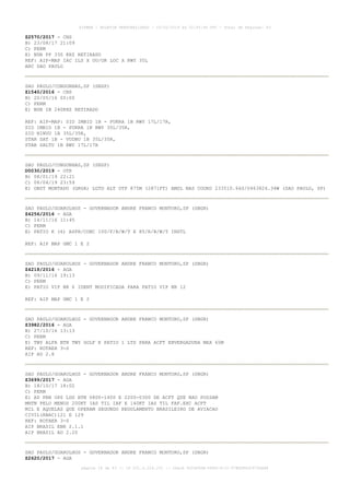 Z2570/2017 - CNS
B) 23/08/17 21:09
C) PERM
E) NDB PP 330 KHZ RETIRADO
REF: AIP-MAP IAC ILS X OU/OR LOC X RWY 35L
ARC SAO PAULO
SAO PAULO/CONGONHAS,SP (SBSP)
Z1540/2016 - CNS
B) 20/05/16 00:00
C) PERM
E) NDB IB 240KHZ RETIRADO
REF: AIP-MAP: SID IMBID 1B - PUKRA 1B RWY 17L/17R,
SID IMBID 1B - PUKRA 1B RWY 35L/35R,
SID NINVU 1B 35L/35R,
STAR SAT 1B - VUDBU 1B 35L/35R,
STAR SALTU 1B RWY 17L/17R
SAO PAULO/CONGONHAS,SP (SBSP)
D0030/2019 - OTR
B) 08/01/19 22:21
C) 06/04/19 23:59
E) OBST MONTADO (GRUA) LGTD ALT OTP 875M (2871FT) AMSL NAS COORD 233510.66S/0463824.34W (SAO PAULO, SP)
SAO PAULO/GUARULHOS - GOVERNADOR ANDRE FRANCO MONTORO,SP (SBGR)
Z4256/2016 - AGA
B) 14/11/16 11:45
C) PERM
E) PATIO K (6) ASPH/CONC 100/F/B/W/T E 85/R/B/W/T INSTL
REF: AIP MAP GMC 1 E 2
SAO PAULO/GUARULHOS - GOVERNADOR ANDRE FRANCO MONTORO,SP (SBGR)
Z4218/2016 - AGA
B) 09/11/16 19:13
C) PERM
E) PATIO VIP NR 6 IDENT MODIFICADA PARA PATIO VIP NR 12
REF: AIP MAP GMC 1 E 2
SAO PAULO/GUARULHOS - GOVERNADOR ANDRE FRANCO MONTORO,SP (SBGR)
Z3982/2016 - AGA
B) 27/10/16 13:13
C) PERM
E) TWY ALFA BTN TWY GOLF E PATIO 1 LTD PARA ACFT ENVERGADURA MAX 65M
REF: ROTAER 3-S
AIP AD 2.8
SAO PAULO/GUARULHOS - GOVERNADOR ANDRE FRANCO MONTORO,SP (SBGR)
Z3699/2017 - AGA
B) 18/10/17 18:02
C) PERM
E) AD PRB OPS LDG BTN 0800-1400 E 2200-0300 DE ACFT QUE NAO POSSAM
MNTN PELO MENOS 200KT IAS TIL IAF E 140KT IAS TIL FAF.EXC ACFT
MIL E AQUELAS QUE OPERAM SEGUNDO REGULAMENTO BRASILEIRO DE AVIACAO
CIVIL(RBAC)121 E 129
REF: ROTAER 3-S
AIP BRASIL ENR 2.1.1
AIP BRASIL AD 2.20
SAO PAULO/GUARULHOS - GOVERNADOR ANDRE FRANCO MONTORO,SP (SBGR)
Z2620/2017 - AGA
AISWEB - BOLETIM PERSONALIZADO - 03/02/2019 às 02:45:46 UTC - Total de Páginas: 43
página 18 de 43 :: IP 201.6.228.231 :: check DC04F6DB-FF8D-4172-97BDDF6D2470DA88
 