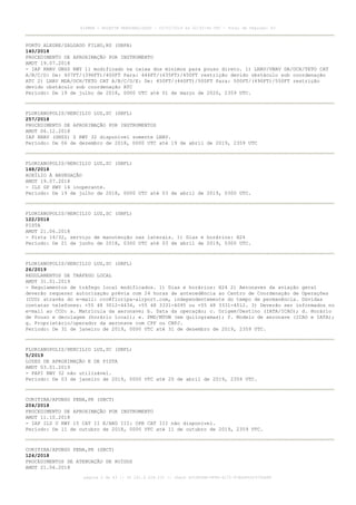 PORTO ALEGRE/SALGADO FILHO,RS (SBPA)
140/2018
PROCEDIMENTO DE APROXIMAÇÃO POR INSTRUMENTO
AMDT 19.07.2018
- IAP RNAV GNSS RWY 11 modificado na caixa dos mínimos para pouso direto. 1) LNAV/VNAV DA/OCH/TETO CAT
A/B/C/D: De: 407FT/(396FT)/400FT Para: 446FT/(435FT)/450FT restrição devido obstáculo sob coordenação
ATC 2) LNAV MDA/OCH/TETO CAT A/B/C/D/E: De: 450FT/(440FT)/500FT Para: 500FT/(490FT)/550FT restrição
devido obstáculo sob coordenação ATC
Período: De 19 de julho de 2018, 0000 UTC até 01 de março de 2020, 2359 UTC.
FLORIANOPOLIS/HERCILIO LUZ,SC (SBFL)
257/2018
PROCEDIMENTO DE APROXIMAÇÃO POR INSTRUMENTOS
AMDT 06.12.2018
IAP RNAV (GNSS) Z RWY 32 disponível somente LNAV.
Período: De 06 de dezembro de 2018, 0000 UTC até 19 de abril de 2019, 2359 UTC
FLORIANOPOLIS/HERCILIO LUZ,SC (SBFL)
148/2018
AUXÍLIO À NAVEGAÇÃO
AMDT 19.07.2018
- ILS GP RWY 14 inoperante.
Período: De 19 de julho de 2018, 0000 UTC até 03 de abril de 2019, 0300 UTC.
FLORIANOPOLIS/HERCILIO LUZ,SC (SBFL)
122/2018
PISTA
AMDT 21.06.2018
- Pista 14/32, serviço de manutenção nas laterais. 1) Dias e horários: H24
Período: De 21 de junho de 2018, 0300 UTC até 03 de abril de 2019, 0300 UTC.
FLORIANOPOLIS/HERCILIO LUZ,SC (SBFL)
26/2019
REGULAMENTOS DE TRÁFEGO LOCAL
AMDT 31.01.2019
- Regulamentos de tráfego local modificados. 1) Dias e horários: H24 2) Aeronaves da aviação geral
deverão requerer autorização prévia com 24 horas de antecedência ao Centro de Coordenação de Operações
(CCO) através do e-mail: cco@floripa-airport.com, independentemente do tempo de permanência. Dúvidas
contatar telefones: +55 48 3012-4434, +55 48 3331-4095 ou +55 48 3331-4012. 3) Deverão ser informados no
e-mail ao CCO: a. Matrícula da aeronave; b. Data da operação; c. Origem/Destino (IATA/ICAO); d. Horário
de Pouso e decolagem (horário local); e. PMD/MTOW (em quilogramas); f. Modelo de aeronave (ICAO e IATA);
g. Proprietário/operador da aeronave com CPF ou CNPJ.
Período: De 31 de janeiro de 2019, 0000 UTC até 31 de dezembro de 2019, 2359 UTC.
FLORIANOPOLIS/HERCILIO LUZ,SC (SBFL)
5/2019
LUZES DE APROXIMAÇÃO E DE PISTA
AMDT 03.01.2019
- PAPI RWY 32 não utilizável.
Período: De 03 de janeiro de 2019, 0000 UTC até 20 de abril de 2019, 2359 UTC.
CURITIBA/AFONSO PENA,PR (SBCT)
204/2018
PROCEDIMENTO DE APROXIMAÇÃO POR INSTRUMENTO
AMDT 11.10.2018
- IAP ILS U RWY 15 CAT II E/AND III: OPR CAT III não disponível.
Período: De 11 de outubro de 2018, 0000 UTC até 11 de outubro de 2019, 2359 UTC.
CURITIBA/AFONSO PENA,PR (SBCT)
124/2018
PROCEDIMENTOS DE ATENUAÇÃO DE RUÍDOS
AMDT 21.06.2018
AISWEB - BOLETIM PERSONALIZADO - 03/02/2019 às 02:45:46 UTC - Total de Páginas: 43
página 2 de 43 :: IP 201.6.228.231 :: check DC04F6DB-FF8D-4172-97BDDF6D2470DA88
 
