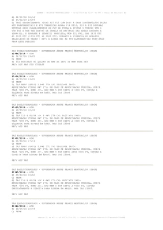 B) 28/11/18 16:34
C) 24/02/19 23:59
E) PROC GERENCIAMENTO FLUXO ACT FLT COM DEST A SBGR CONTEMPLADOS PELAS
RTE PREFERENCIAIS E RTE TRANSICAO AORRA VIA UZ10, Z10 E Z32 DEVERAO
EFETUAR SEUS PLANEJAMENTOS DE FLT DE FORMA A EVITAR O TRECHO BTN O
VOR PAI E NDB TBE DENTRO DA JANELA DE ATIVACAO DAS AREAS XAVANTE A
(SBR431), E XAVANTE B (SBR421) PREVISTA, MON TIL FRI, DAS 1630 UTC
AS 2100 UTC (1530 UTC AS 2000 UTC, DURANTE A VIGENCIA DO HORARIO
BRASILEIRO DE VERAO - HBV) E AINDA OBS AS RTE ALTERNATIVAS PREVISTAS
PARA ESTE PERIODO
SAO PAULO/GUARULHOS - GOVERNADOR ANDRE FRANCO MONTORO,SP (SBGR)
Z1996/2018 - ATM
B) 08/11/18 19:05
C) PERM
E) SID RETIRADO NO QUADRO DE RMK AS INFO DE MNM PARA DEP
REF: AIP MAP SID (TODAS)
SAO PAULO/GUARULHOS - GOVERNADOR ANDRE FRANCO MONTORO,SP (SBGR)
Z1456/2018 - ATM
B) 18/09/18 13:00
C) PERM
E) IAP RNAV (GNSS) Y RWY 27R CNL SEGUINTE INFO:
APROXIMACAO VISUAL RWY 27L: EM CASO DE APROXIMACAO PERDIDA, SUBIR
PARA 7000 FT, RUMO 275, GRD MNM 5 POR CENTO A 3300 FT, CURVAR A
ESQUERDA PARA ESPERA EM RAFA. MAX IAS 230KT
REF: AIP MAP
SAO PAULO/GUARULHOS - GOVERNADOR ANDRE FRANCO MONTORO,SP (SBGR)
Z1455/2018 - ATM
B) 18/09/18 10:38
C) PERM
E) IAP ILS X OU/OR LOC X RWY 27R CNL SEGUINTE INFO:
APROXIMACAO VISUAL RWY 27L: EM CASO DE APROXIMACAO PERDIDA, SUBIR
PARA 7000 FT, RUMO 275, GRD MNM 5 POR CENTO A 3300 FT, CURVAR A
ESQUERDA PARA ESPERA EM RAFA. MAX IAS 230KT
REF: AIP MAP
SAO PAULO/GUARULHOS - GOVERNADOR ANDRE FRANCO MONTORO,SP (SBGR)
Z1352/2016 - ATM
B) 20/04/16 17:14
C) PERM
E) IAP RNAV (GNSS) Y RWY 27L CNL SEGUINTE INFO:
APROXIMACAO VISUAL RWY 27R: EM CASO DE APROXIMACAO PERDIDA, SUBIR
PARA 7000 FT, RUMO 275, GRD MNM 5 POR CENTO APOS 4500 FT, CURVAR A
DIREITA PARA ESPERA EM ANSUG. MAX IAS 230KT.
REF: AIP MAP
SAO PAULO/GUARULHOS - GOVERNADOR ANDRE FRANCO MONTORO,SP (SBGR)
Z1345/2016 - ATM
B) 20/04/16 16:52
C) PERM
E) IAP ILS X OU/OR LOC X RWY 27L CNL SEGUINTE INFO:
APROXIMACAO VISUAL RWY 27R: EM CASO DE APROXIMACAO PERDIDA, SUBIR
PARA 7000 FT, RUMO 275, GRD MNM 5 POR CENTO A 4500 FT, CURVAR
IMEDIATAMENTE A DIREITA PARA ESPERA EM ANSUG. MAX IAS 230KT.
REF: AIP MAP
SAO PAULO/GUARULHOS - GOVERNADOR ANDRE FRANCO MONTORO,SP (SBGR)
Z1344/2016 - ATM
B) 20/04/16 16:49
C) PERM
AISWEB - BOLETIM PERSONALIZADO - 03/02/2019 às 02:45:46 UTC - Total de Páginas: 43
página 21 de 43 :: IP 201.6.228.231 :: check DC04F6DB-FF8D-4172-97BDDF6D2470DA88
 