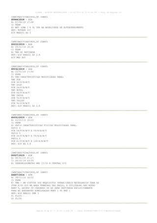 CAMPINAS/VIRACOPOS,SP (SBKP)
Z0944/2018 - AGA
B) 01/06/18 17:08
C) PERM
E) MET (CMA 1 A 9) OPR NA MODALIDADE DE AUTOATENDIMENTO
REF: ROTAER 3-C
AIP BRASIL AD 2
CAMPINAS/VIRACOPOS,SP (SBKP)
Z0033/2019 - AGA
B) 29/01/19 15:36
C) PERM
E) TWY M1 RETIRADA
REF: AIP BRASIL AD 2.8
AIP MAP ADC
CAMPINAS/VIRACOPOS,SP (SBKP)
Z0032/2019 - AGA
B) 22/01/19 17:54
C) PERM
E) TWY CARACTERISTICAS MODIFICADAS PARA:
TWY FOX
PCN 56/F/B/W/T
TWY GOLF
PCN 56/F/B/W/T
TWY HOTEL
PCN 56/F/B/W/T
TWY INDIA
PCN 56/F/B/W/T
TWY JULIET
PCN 56/F/B/W/T
REF: AIP BRASIL AD 2.8
CAMPINAS/VIRACOPOS,SP (SBKP)
Z0031/2019 - AGA
B) 22/01/19 16:03
C) PERM
E) PATIO CARACTERISTICAS FISICAS MODIFICADAS PARA:
PATIO 4
PCN 56/F/B/W/T E 59/R/B/W/T
PATIO 5
PCN 56/F/B/W/T E 59/R/B/W/T
PATIO 6
PCN 81/F/B/W/T E 108/R/B/W/T
REF: AIP AD 2.8
CAMPINAS/VIRACOPOS,SP (SBKP)
D0027/2019 - AGA
B) 08/01/19 21:17
C) 28/02/19 23:59
E) TRANSMISSOMETRO RWY 15/33 E CENTRAL U/S
CAMPINAS/VIRACOPOS,SP (SBKP)
Z4457/2016 - ATM
B) 28/11/16 16:52
C) PERM
E) TMA - EM VIRTUDE DOS REQUISITOS OPERACIONAIS NECESSARIOS PARA AS
STAR E/OU SID NA AREA TERMINAL SAO PAULO, A UTILIZACAO DAS ROTAS
RNAV 5, SAINDO OU CHEGANDO DO AD SERA DESTINADA EXCLUSIVAMENTE
PARA AS AERONAVES HOMOLOGADAS RNAV 1 OU RNP 1
REF: AIP BRASIL ENR 3
F) FL055
G) FL195
AISWEB - BOLETIM PERSONALIZADO - 03/02/2019 às 02:45:46 UTC - Total de Páginas: 43
página 24 de 43 :: IP 201.6.228.231 :: check DC04F6DB-FF8D-4172-97BDDF6D2470DA88
 