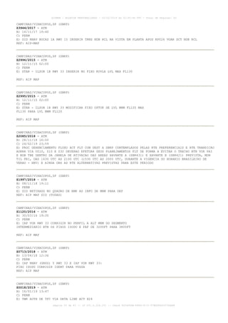 CAMPINAS/VIRACOPOS,SP (SBKP)
Z3944/2017 - ATM
B) 14/11/17 19:40
C) PERM
E) SID RNAV BOCAS 1A RWY 15 INSERIR TRNS NDB RCL NA VISTA EM PLANTA APOS KP026 VOAR DCT NDB RCL
REF: AIP-MAP
CAMPINAS/VIRACOPOS,SP (SBKP)
Z2996/2015 - ATM
B) 12/11/15 02:00
C) PERM
E) STAR - ILSOR 1B RWY 33 INSERIR NO FIXO KOVLA LVL MAX FL130
REF: AIP MAP
CAMPINAS/VIRACOPOS,SP (SBKP)
Z2995/2015 - ATM
B) 12/11/15 02:00
C) PERM
E) STAR - ILSOR 1B RWY 33 MODIFICAR FIXO OPTUK DE LVL MNM FL120 MAX
FL130 PARA LVL MNM FL120
REF: AIP MAP
CAMPINAS/VIRACOPOS,SP (SBKP)
Z2085/2018 - ATM
B) 28/11/18 16:50
C) 24/02/19 23:59
E) PROC GERENCIAMENTO FLUXO ACT FLT COM DEST A SBKP CONTEMPLADOS PELAS RTE PREFERENCIAIS E RTE TRANSICAO
AORRA VIA UZ10, Z10 E Z32 DEVERAO EFETUAR SEUS PLANEJAMENTOS FLT DE FORMA A EVITAR O TRECHO BTN VOR PAI
E NDB TBE DENTRO DA JANELA DE ATIVACAO DAS AREAS XAVANTE A (SBR431) E XAVANTE B (SBR421) PREVISTA, MON
TIL FRI, DAS 1630 UTC AS 2100 UTC (1530 UTC AS 2000 UTC, DURANTE A VIGENCIA DO HORARIO BRASILEIRO DE
VERAO - HBV) E AINDA OBS AS RTE ALTERNATIVAS PREVISTAS PARA ESTE PERIODO
CAMPINAS/VIRACOPOS,SP (SBKP)
Z1997/2018 - ATM
B) 08/11/18 19:11
C) PERM
E) SID RETIRADO NO QUADRO DE RMK AS INFO DE MNM PARA DEP
REF: AIP MAP SID (TODAS)
CAMPINAS/VIRACOPOS,SP (SBKP)
Z1120/2016 - ATM
B) 30/03/16 19:35
C) PERM
E) IAP VOR RWY 33 CORRIGIR NO PERFIL A ALT MNM DO SEGMENTO
INTERMEDIARIO BTN OS FIXOS ISODU E FAF DE 3200FT PARA 3800FT
REF: AIP MAP
CAMPINAS/VIRACOPOS,SP (SBKP)
Z0713/2018 - ATM
B) 13/04/18 12:36
C) PERM
E) IAP RNAV (GNSS) Y RWY 33 E IAP VOR RWY 33:
FIXO ISODU CORRIGIR IDENT PARA VUGSA
REF: AIP MAP
CAMPINAS/VIRACOPOS,SP (SBKP)
Z0018/2019 - ATM
B) 16/01/19 13:47
C) PERM
E) TWR AUTH DE TFC VIA DATA LINK ACT H24
AISWEB - BOLETIM PERSONALIZADO - 03/02/2019 às 02:45:46 UTC - Total de Páginas: 43
página 25 de 43 :: IP 201.6.228.231 :: check DC04F6DB-FF8D-4172-97BDDF6D2470DA88
 
