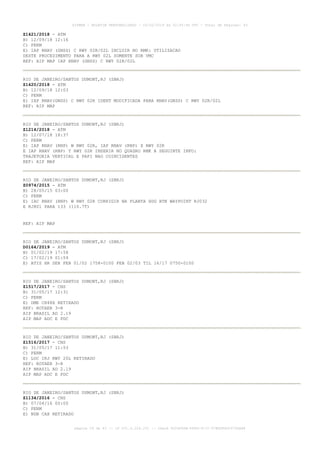 Z1421/2018 - ATM
B) 12/09/18 12:16
C) PERM
E) IAP RNAV (GNSS) C RWY 02R/02L INCLUIR NO RMK: UTILIZACAO
DESTE PROCEDIMENTO PARA A RWY 02L SOMENTE SOB VMC
REF: AIP MAP IAP RNAV (GNSS) C RWY 02R/02L
RIO DE JANEIRO/SANTOS DUMONT,RJ (SBRJ)
Z1420/2018 - ATM
B) 12/09/18 12:03
C) PERM
E) IAP RNAV(GNSS) C RWY 02R IDENT MODIFICADA PARA RNAV(GNSS) C RWY 02R/02L
REF: AIP MAP
RIO DE JANEIRO/SANTOS DUMONT,RJ (SBRJ)
Z1214/2018 - ATM
B) 12/07/18 18:37
C) PERM
E) IAP RNAV (RNP) W RWY 02R, IAP RNAV (RNP) X RWY 02R
E IAP RNAV (RNP) T RWY 02R INSERIR NO QUADRO RMK A SEGUINTE INFO:
TRAJETORIA VERTICAL E PAPI NAO COINCIDENTES
REF: AIP MAP
RIO DE JANEIRO/SANTOS DUMONT,RJ (SBRJ)
Z0974/2015 - ATM
B) 28/05/15 03:00
C) PERM
E) IAC RNAV (RNP) W RWY 02R CORRIGIR NA PLANTA HDG BTN WAYPOINT RJ032
E RJ801 PARA 133 (110.7T)
REF: AIP MAP
RIO DE JANEIRO/SANTOS DUMONT,RJ (SBRJ)
D0164/2019 - ATM
B) 01/02/19 17:58
C) 17/02/19 01:59
E) ATIS HR SER FEB 01/02 1758-0100 FEB 02/03 TIL 16/17 0750-0100
RIO DE JANEIRO/SANTOS DUMONT,RJ (SBRJ)
Z1517/2017 - CNS
B) 31/05/17 12:31
C) PERM
E) DME CH48X RETIRADO
REF: ROTAER 3-R
AIP BRASIL AD 2.19
AIP MAP ADC E PDC
RIO DE JANEIRO/SANTOS DUMONT,RJ (SBRJ)
Z1516/2017 - CNS
B) 31/05/17 11:53
C) PERM
E) LOC IRJ RWY 20L RETIRADO
REF: ROTAER 3-R
AIP BRASIL AD 2.19
AIP MAP ADC E PDC
RIO DE JANEIRO/SANTOS DUMONT,RJ (SBRJ)
Z1134/2016 - CNS
B) 07/04/16 00:00
C) PERM
E) NDB CAX RETIRADO
AISWEB - BOLETIM PERSONALIZADO - 03/02/2019 às 02:45:46 UTC - Total de Páginas: 43
página 29 de 43 :: IP 201.6.228.231 :: check DC04F6DB-FF8D-4172-97BDDF6D2470DA88
 