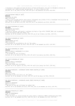 - Proibida a realização de teste de motor na Área de Movimento. Em caso de emergência deverá ser
coordenado com a Administração Aeroportuária. 1) Dias e horários: H24
Período: De 21 de junho de 2018, 0000 UTC até 17 de fevereiro de 2019, 0259 UTC.
CURITIBA/AFONSO PENA,PR (SBCT)
88/2018
RESTRIÇÃO DE PISTA
AMDT 26.04.2018
- Pista 11/29 fechada devido obras exceto interseção com a Pista 15/33 e interseção com as pistas de
táxi “ALFA” e “CHARLIE”. 1) Dias e horários: H24
Período: De 26 de abril de 2018, 0000 UTC até 17 de fevereiro de 2019, 0259 UTC.
SAO PAULO/CONGONHAS,SP (SBSP)
221/2018
INFORMAÇÕES ADICIONAIS
AMDT 08.11.2018
- Obstáculo montado (guindaste) iluminado altitude no topo 867m (2845FT) AMSL nas coordenadas
233522.07S/0464102.83W (SAO PAULO, SP).
Período: De 08 de novembro de 2018, 0000 UTC até 30 de novembro de 2020, 2359 UTC.
SAO PAULO/CONGONHAS,SP (SBSP)
165/2018
PROCEDIMENTOS DE VOO
AMDT 16.08.2018
- Alterações nos procedimentos de voo. Ver anexo.
Período: De 16 de agosto de 2018, 0000 UTC até 31 de dezembro de 2023, 2359 UTC.
SAO PAULO/CONGONHAS,SP (SBSP)
14/2019
AUXÍLIOS-RÁDIO À NAVEGAÇÃO E AO POUSO
AMDT 03.01.2019
- ILS OM RWY 35L não utilizável.
Período: De 03 de janeiro de 2019, 0000 UTC até 03 de janeiro de 2020, 2359 UTC.
SAO PAULO/CONGONHAS,SP (SBSP)
3/2019
AUXÍLIOS-RÁDIO À NAVEGAÇÃO
AMDT 03.01.2019
- NDB DAD 200kHz não utilizável.
Período: De 03 de janeiro de 2019, 0000 UTC até 03 de janeiro de 2020, 2359 UTC.
SAO PAULO/GUARULHOS - GOVERNADOR ANDRE FRANCO MONTORO,SP (SBGR)
258/2018
AERÓDROMOS
AMDT 06.12.2018
Alterações na AD 2.20 a AD 2.25. Ver anexo.
Período: De 06 de dezembro de 2018, 0000 UTC até 06 de março de 2019, 2359 UTC
SAO PAULO/GUARULHOS - GOVERNADOR ANDRE FRANCO MONTORO,SP (SBGR)
174/2017
AUXÍLIO À NAVEGAÇÃO
AMDT 07.12.2017
- DME BCO CH 107X não utilizável na radial 098.
Período: De 07 de dezembro de 2017, 0000 UTC, até 31 de dezembro de 2019, 2359 UTC.
CAMPINAS/VIRACOPOS,SP (SBKP)
206/2017
LUZES DE APROXIMAÇÃO
AMDT 07.12.2017
- PAPI da pista 33, altura mínima dos olhos sobre a cabeceira (MEHT) modificado para 65FT.
Período: De 07 de dezembro de 2017, 0000 UTC até 31 de dezembro de 2019, 2359 UTC.
AISWEB - BOLETIM PERSONALIZADO - 03/02/2019 às 02:45:46 UTC - Total de Páginas: 43
página 3 de 43 :: IP 201.6.228.231 :: check DC04F6DB-FF8D-4172-97BDDF6D2470DA88
 