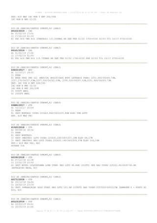 REF: AIP MAP IAC NDB Y RWY 20L/20R
IAC NDB B RWY 02/20
RIO DE JANEIRO/SANTOS DUMONT,RJ (SBRJ)
D0163/2019 - CNS
B) 01/02/19 17:52
C) 17/02/19 01:59
E) FAC A/G TWR RIO (TRAFEGO) 121.050MHZ HR SER FEB 01/02 1752-0100 02/03 TIL 16/17 0752-0100
RIO DE JANEIRO/SANTOS DUMONT,RJ (SBRJ)
D0161/2019 - CNS
B) 01/02/19 17:40
C) 17/02/19 01:59
E) FAC A/G TWR RIO 118.700MHZ HR SER FEB 01/02 1740-0100 FEB 02/03 TIL 16/17 0750-0100
RIO DE JANEIRO/SANTOS DUMONT,RJ (SBRJ)
Z3633/2017 - NAV
B) 11/10/17 19:55
C) PERM
E) AREA PRGO SBD 321 (MARICA) MODIFICADO BDRY LATERAIS PARA: 2251.46S/04249.73W,
2257.27S/04257.03W,2257.33S/04242.03W, 2250.32S/04247.02W,2251.46S/04249.73W.
REF: IAC VOR A RWY 02R/20L
IAC NDB B RWY 02/20
IAC NDB X RWY 20L/20R
F) 500FT AMSL
G) 2000FT AMSL
RIO DE JANEIRO/SANTOS DUMONT,RJ (SBRJ)
Z3680/2017 - OTR
B) 16/10/17 20:09
C) PERM
E) OBST MONTADO COORD 225443.86S/0431225.86W ELEV 95M LGTD
REF. AIP MAP VAC
RIO DE JANEIRO/SANTOS DUMONT,RJ (SBRJ)
Z1320/2018 - OTR
B) 08/08/18 18:54
C) PERM
E) OBST MONTADO:
1) OBST (MASTRO) LGTD COORD 225430.24S/0431037.18W ELEV 88,27M
2) OBST (MASTRO) NEG LGTD COORD 225425.14S/0431039.57W ELEV 116,15M
REF.: AIP MAP VAC, AOC
ROTAER 3-R
RIO DE JANEIRO/SANTOS DUMONT,RJ (SBRJ)
D2190/2018 - OTR
B) 27/12/18 12:38
C) 23/02/19 23:59
E) OBST MOVEL (PLATAFORMA LONE STAR) NEG LGTD 94.84M (312FT) HGT NAS COORD 225241.9S/0430758.3W
(ESTALEIRO MAUA, RJ)
RIO DE JANEIRO/SANTOS DUMONT,RJ (SBRJ)
D2171/2018 - OTR
B) 20/12/18 14:04
C) 16/02/19 23:59
E) OBST (EMBARCACAO GOLD STAR) NEG LGTD 101.6M (334FT) NAS COORD 225332S/0431123W (ARMAZEM 6 - PORTO DO
RIO, RJ)
RIO DE JANEIRO/SANTOS DUMONT,RJ (SBRJ)
D0123/2019 - OTR
B) 20/05/19 09:01
C) 20/05/19 21:00
AISWEB - BOLETIM PERSONALIZADO - 03/02/2019 às 02:45:46 UTC - Total de Páginas: 43
página 30 de 43 :: IP 201.6.228.231 :: check DC04F6DB-FF8D-4172-97BDDF6D2470DA88
 