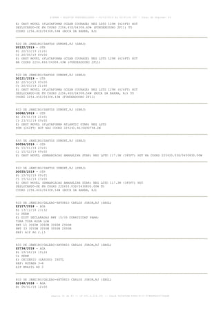 E) OBST MOVEL (PLATAFORMA OCEAN COURAGE) NEG LGTD 129M (424FT) HGT
DESLOCANDO-SE FM COORD 2254.45S/04308.43W (FUNDEADOURO 2F11) TO
COORD 2256.40S/04308.54W (BOCA DA BARRA, RJ)
RIO DE JANEIRO/SANTOS DUMONT,RJ (SBRJ)
D0122/2019 - OTR
B) 20/03/19 21:01
C) 20/05/19 09:00
E) OBST MOVEL (PLATAFORMA OCEAN COURAGE) NEG LGTD 129M (424FT) HGT
NA COORD 2254.45S/04308.43W (FUNDEADOURO 2F11)
RIO DE JANEIRO/SANTOS DUMONT,RJ (SBRJ)
D0121/2019 - OTR
B) 20/03/19 09:00
C) 20/03/19 21:00
E) OBST MOVEL (PLATAFORMA OCEAN COURAGE) NEG LGTD 129M (424FT) HGT
DESLOCANDO-SE FM COORD 2256.40S/04308.54W (BOCA DA BARRA, RJ) TO
COORD 2254.45S/04308.43W (FUNDEADOURO 2F11)
RIO DE JANEIRO/SANTOS DUMONT,RJ (SBRJ)
D0082/2019 - OTR
B) 23/01/19 21:01
C) 23/03/19 09:00
E) OBST MOVEL (PLATAFORMA ATLANTIC STAR) NEG LGTD
80M (262FT) HGT NAS COORD 225241.9S/0430758.2W
RIO DE JANEIRO/SANTOS DUMONT,RJ (SBRJ)
D0056/2019 - OTR
B) 15/01/19 23:01
C) 15/02/19 09:00
E) OBST MOVEL (EMBARCACAO AMARALINA STAR) NEG LGTD 117.3M (385FT) HGT NA COORD 225433.03S/0430830.00W
RIO DE JANEIRO/SANTOS DUMONT,RJ (SBRJ)
D0055/2019 - OTR
B) 15/02/19 09:01
C) 15/02/19 23:00
E) OBST MOVEL (EMBARCACAO AMARALINA STAR) NEG LGTD 117.3M (385FT) HGT
DESLOCANDO-SE FM COORD 225433.03S/0430830.00W TO
COORD 2256.40S/04308.54W (BOCA DA BARRA, RJ)
RIO DE JANEIRO/GALEAO-ANTONIO CARLOS JOBIM,RJ (SBGL)
Z2157/2018 - AGA
B) 13/12/18 23:32
C) PERM
E) DIST DECLARADAS RWY 15/33 CORRIGIDAS PARA:
TORA TODA ASDA LDA
RWY 15 3060M 3060M 3060M 2930M
RWY 33 3050M 3050M 3050M 2930M
REF: AIP AD 2.13
RIO DE JANEIRO/GALEAO-ANTONIO CARLOS JOBIM,RJ (SBGL)
Z0734/2018 - AGA
B) 19/04/18 19:26
C) PERM
E) OXIGENIO (GASOSO) INSTL
REF: ROTAER 3-R
AIP BRASIL AD 2
RIO DE JANEIRO/GALEAO-ANTONIO CARLOS JOBIM,RJ (SBGL)
D2168/2018 - AGA
B) 05/01/19 12:00
AISWEB - BOLETIM PERSONALIZADO - 03/02/2019 às 02:45:46 UTC - Total de Páginas: 43
página 31 de 43 :: IP 201.6.228.231 :: check DC04F6DB-FF8D-4172-97BDDF6D2470DA88
 