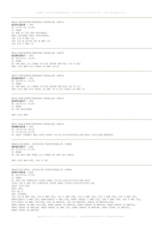 BELO HORIZONTE/TANCREDO NEVES,MG (SBCF)
Z1271/2018 - CNS
B) 17/07/18 13:48
C) PERM
E) NDB IC 245 KHZ RETIRADO
REF: ATCSMAC BELO HORIZONTE;
IAC ILS K RWY 16;
IAC ILS W OU/OR LOC W RWY 16;
IAC ILS T RWY 16
BELO HORIZONTE/TANCREDO NEVES,MG (SBCF)
Z1259/2017 - CNS
B) 05/05/17 15:36
C) PERM
E) VOR BHZ 117.70MHZ U/S NO SETOR BTN RDL 072 E 082
REF: AIP MAP SID SINEK 1A RWY 16/34
BELO HORIZONTE/TANCREDO NEVES,MG (SBCF)
Z1258/2017 - CNS
B) 05/05/17 15:34
C) PERM
E) VOR BHZ 117.70MHZ U/S NO SETOR BTN RDL 202 E 212
REF: AIP MAP SID UGRUL 1A RWY 34 E SID UGRUL 1B RWY 16
BELO HORIZONTE/TANCREDO NEVES,MG (SBCF)
Z1975/2017 - OTR
B) 20/06/17 15:24
C) PERM
E) PDC RETIRADA
REF: AIP MAP
BELO HORIZONTE/TANCREDO NEVES,MG (SBCF)
F2488/2018 - OTR
B) 19/12/18 18:20
C) 17/03/19 23:59
E) OBST (TORRE) NEG LGTD COORD 193737,63S/0440826,29W ELEV 1097,68M MONTADO
BRASILIA/PRES. JUSCELINO KUBITSCHEK,DF (SBBR)
Z2242/2017 - AGA
B) 27/07/17 17:46
C) PERM
E) CTL MOV GND FREQ 121.95MHZ HR SER H24 INSTL
REF: AIP MAP PDC, VAC E IAC
BRASILIA/PRES. JUSCELINO KUBITSCHEK,DF (SBBR)
Z1817/2018 - AGA
B) 08/10/18 17:39
C) PERM
E) THR 29R CORRIGIR COORD PARA 155142.26S/0475356.94W ELEV
1060.71M E THR 29L CORRIGIR COORD PARA 155243.62S/0475438.33W
ELEV 1043.04M
REF: ADC,
AIP AD 2,
AOC (TODAS),
IAC ILS W RWY 29R, ILS X RWY 29L, ILS Y RWY 29R, ILS Z RWY 29L, LOC Y RWY 29R, LOC Z RWY 29L,
RNAV(GNSS) X RWY 29L, RNAV(GNSS) Y RWY 29R, RNAV (GNSS) Z RWY 29L, VOR Y RWY 29R, VOR Z RWY 29L,
SID KOGLI 1A RWY 29L/29R, LUZ 1A RWY29L, LUZ 1B RWY29R, OPRIR 1B RWY29L/29R,
RNAV DANVA 1A RWY 29L/29R, RNAV GAXON 1A RWY29L, RNAV GAXON 1B RWY29R, RNAV OPROK 1A RWY29L,
RNAV OPROK 1B RWY29R, RNAV PANOK 1A RWY 29L, RNAV PANOK 1B RWY29R, RNAV UTPAS 1A RWY29L,
RNAV UTPAS 1B RWY29R
AISWEB - BOLETIM PERSONALIZADO - 03/02/2019 às 02:45:46 UTC - Total de Páginas: 43
página 38 de 43 :: IP 201.6.228.231 :: check DC04F6DB-FF8D-4172-97BDDF6D2470DA88
 