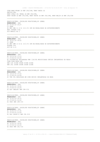 STAR RNAV MOLMO 1A RWY 29L/29R, RNAV OBDOG 1A
RWY29L/29R,
RNAV OCELO 1A- PEDAL 1A RWY 29L/29R,
RNAV PAJEM 1A RWY 29L/29R, RNAV PROVE 1A RWY 29L/29R, RNAV WELIN 1A RWY 29L/29R
BRASILIA/PRES. JUSCELINO KUBITSCHEK,DF (SBBR)
Z0450/2018 - AGA
B) 01/03/18 19:27
C) PERM
E) MET CMA (1 A 4) (6 A 9) OPR NA MODALIDADE DE AUTOATENDIMENTO
REF: ROTAER 3-B;
AIP BRASIL AD 2
BRASILIA/PRES. JUSCELINO KUBITSCHEK,DF (SBBR)
Z0341/2018 - AGA
B) 30/01/18 18:02
C) PERM
E) MET CMM (1 A 4) (6 A 9) OPR NA MODALIDADE DE AUTOATENDIMENTO
ROTAER 3-B
AIP AD 2.11
BRASILIA/PRES. JUSCELINO KUBITSCHEK,DF (SBBR)
F2414/2018 - AGA
B) 10/12/18 17:13
C) 27/02/19 23:59
E) DISTANCIAS DECLARADAS RWY 11R/29L MODIFICADAS DEVIDO IMPLANTACAO DE RESA:
TORA TODA ASDA LDA
RWY 11R 3150M 3300M 3150M 3150M
RWY 29L 3300M 3300M 3300M 3150M
BRASILIA/PRES. JUSCELINO KUBITSCHEK,DF (SBBR)
F2413/2018 - AGA
B) 10/12/18 17:12
C) 27/02/19 23:59
E) THR 29L DESLOCADA EM 150M DEVIDO IMPLANTACAO DE RESA
BRASILIA/PRES. JUSCELINO KUBITSCHEK,DF (SBBR)
F0225/2019 - AGA
B) 31/01/19 19:56
C) 27/03/19 23:59
E) ALS (MALSR) RWY 29R U/S
BRASILIA/PRES. JUSCELINO KUBITSCHEK,DF (SBBR)
F0224/2019 - AGA
B) 31/01/19 19:15
C) 27/03/19 23:59
E) PAPI RWY 29R U/S
BRASILIA/PRES. JUSCELINO KUBITSCHEK,DF (SBBR)
F0218/2019 - AGA
B) 31/01/19 17:36
C) 27/03/19 23:59
E) ALS (ALSF-1) RWY 29L U/S
BRASILIA/PRES. JUSCELINO KUBITSCHEK,DF (SBBR)
F0208/2019 - AGA
B) 31/01/19 16:20
C) 27/03/19 23:59
E) PAPI RWY 29L U/S
AISWEB - BOLETIM PERSONALIZADO - 03/02/2019 às 02:45:46 UTC - Total de Páginas: 43
página 39 de 43 :: IP 201.6.228.231 :: check DC04F6DB-FF8D-4172-97BDDF6D2470DA88
 