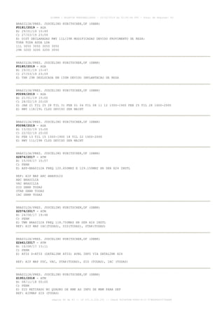 BRASILIA/PRES. JUSCELINO KUBITSCHEK,DF (SBBR)
F0181/2019 - AGA
B) 29/01/19 15:49
C) 27/03/19 23:59
E) DIST DECLARADAS RWY 11L/29R MODIFICADAS DEVIDO PROVIMENTO DE RESA:
TORA TODA ASDA LDA
11L 3050 3050 3050 3050
29R 3200 3200 3200 3050
BRASILIA/PRES. JUSCELINO KUBITSCHEK,DF (SBBR)
F0180/2019 - AGA
B) 29/01/19 15:47
C) 27/03/19 23:59
E) THR 29R DESLOCADA EM 150M DEVIDO IMPLANTACAO DE RESA
BRASILIA/PRES. JUSCELINO KUBITSCHEK,DF (SBBR)
F0099/2019 - AGA
B) 21/01/19 15:00
C) 28/02/19 20:00
D) JAN 21 TIL 25 28 TIL 31 FEB 01 04 TIL 08 11 12 1500-1900 FEB 25 TIL 28 1600-2000
E) RWY 11R/29L CLSD DEVIDO SER MAINT
BRASILIA/PRES. JUSCELINO KUBITSCHEK,DF (SBBR)
F0098/2019 - AGA
B) 13/02/19 15:00
C) 22/02/19 20:00
D) FEB 13 TIL 15 1500-1900 18 TIL 22 1600-2000
E) RWY 11L/29R CLSD DEVIDO SER MAINT
BRASILIA/PRES. JUSCELINO KUBITSCHEK,DF (SBBR)
Z2874/2017 - ATM
B) 15/09/17 15:57
C) PERM
E) APP-BRASILIA FREQ 120.650MHZ E 129.150MHZ HR SER H24 INSTL
REF: AIP MAP ARC ANAPOLIS
ARC BRASILIA
VAC BRASILIA
SID SBBR TODAS
STAR SBBR TODAS
IAC SBBR TODAS
BRASILIA/PRES. JUSCELINO KUBITSCHEK,DF (SBBR)
Z2576/2017 - ATM
B) 24/08/17 19:48
C) PERM
E) TWR BRASILIA FREQ 118.750MHZ HR SER H24 INSTL
REF: AIP MAP IAC(TODAS), SID(TODAS), STAR(TODAS)
BRASILIA/PRES. JUSCELINO KUBITSCHEK,DF (SBBR)
Z2461/2017 - ATM
B) 16/08/17 13:11
C) PERM
E) ATIS D-ATIS (DATALINK ATIS) AVBL INFO VIA DATALINK H24
REF: AIP MAP PDC, VAC, STAR(TODAS), SID (TODAS), IAC (TODAS)
BRASILIA/PRES. JUSCELINO KUBITSCHEK,DF (SBBR)
Z1951/2018 - ATM
B) 08/11/18 00:00
C) PERM
E) SID RETIRADO NO QUADRO DE RMK AS INFO DE MNM PARA DEP
REF: AIPMAP SID (TODAS)
AISWEB - BOLETIM PERSONALIZADO - 03/02/2019 às 02:45:46 UTC - Total de Páginas: 43
página 40 de 43 :: IP 201.6.228.231 :: check DC04F6DB-FF8D-4172-97BDDF6D2470DA88
 