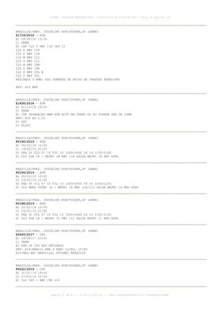 BRASILIA/PRES. JUSCELINO KUBITSCHEK,DF (SBBR)
Z1719/2016 - ATM
B) 09/06/16 19:36
C) PERM
E) IAP ILS V RWY 11R CAT II
ILS X RWY 11R
ILS Z RWY 11R
ILS W RWY 11L
ILS Y RWY 11L
ILS W RWY 29R
ILS Y RWY 29R
ILS X RWY 29L E
ILS Z RWY 29L
RETIRADO O RMK: USO SOMENTE DE AVISO DE TRAFEGO AEREO(TA)
REF: AIP MAP
BRASILIA/PRES. JUSCELINO KUBITSCHEK,DF (SBBR)
Z1628/2018 - ATM
B) 01/10/18 23:24
C) PERM
E) CTR SEPARACAO MNM BTN ACFT EM TORNO DO AD PODERA SER DE 03NM
REF: AIP AD 2.22
F) SFC
G) FL065
BRASILIA/PRES. JUSCELINO KUBITSCHEK,DF (SBBR)
F0190/2019 - ATM
B) 05/02/19 10:00
C) 19/02/19 21:00
D) FEB 05 TIL 07 10 TIL 13 1000-2000 18 19 1100-2100
E) SID FSA 1B - MATNI 1B RWY 11R SAIDA MATNI 1B NEG AVBL
BRASILIA/PRES. JUSCELINO KUBITSCHEK,DF (SBBR)
F0189/2019 - ATM
B) 05/02/19 10:00
C) 19/02/19 21:00
D) FEB 05 TIL 07 10 TIL 13 1000-2000 18 19 1100-2100
E) SID RNAV VUTMI 1A - MATNI 1A RWY 11R/11L SAIDA MATNI 1A NEG AVBL
BRASILIA/PRES. JUSCELINO KUBITSCHEK,DF (SBBR)
F0188/2019 - ATM
B) 05/02/19 10:00
C) 19/02/19 21:00
D) FEB 05 TIL 07 10 TIL 13 1000-2000 18 19 1100-2100
E) SID FSA 1A - MATNI 1C RWY 11L SAIDA MATNI 1C NEG AVBL
BRASILIA/PRES. JUSCELINO KUBITSCHEK,DF (SBBR)
Z2445/2017 - CNS
B) 14/08/17 23:43
C) PERM
E) NDB CH 240 KHZ RETIRADO
REF: AIP-BRASIL ENR 6 ENRC L2/H2, L5/H5
AIP-MAP ARC BRASILIA, ATCSMAC BRASILIA
BRASILIA/PRES. JUSCELINO KUBITSCHEK,DF (SBBR)
F0222/2019 - CNS
B) 31/01/19 19:09
C) 27/03/19 23:59
E) ILS CAT I RWY 29R U/S
AISWEB - BOLETIM PERSONALIZADO - 03/02/2019 às 02:45:46 UTC - Total de Páginas: 43
página 41 de 43 :: IP 201.6.228.231 :: check DC04F6DB-FF8D-4172-97BDDF6D2470DA88
 