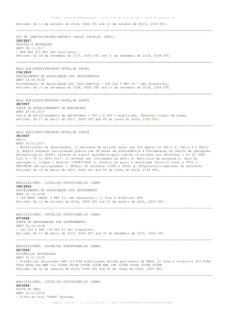 Período: De 11 de outubro de 2018, 0000 UTC até 10 de outubro de 2019, 2359 UTC.
RIO DE JANEIRO/GALEAO-ANTONIO CARLOS JOBIM,RJ (SBGL)
126/2017
AUXÍLIO À NAVEGAÇÃO
AMDT 09.11.2017
- NDB NOA 215 Khz não utilizável.
Período: De 09 de novembro de 2017, 0200 UTC até 31 de dezembro de 2019, 0159 UTC.
BELO HORIZONTE/TANCREDO NEVES,MG (SBCF)
174/2018
PROCEDIMENTO DE APROXIMAÇÃO POR INSTRUMENTOS
AMDT 13.09.2018
Procedimento de Aproximação por Instrumentos – IAP ILS T RWY 16 – não disponível.
Período: De 13 de setembro de 2018, 0000 UTC até 13 de setembro de 2019, 2359 UTC.
BELO HORIZONTE/TANCREDO NEVES,MG (SBCF)
49/2017
CARTA DE ESTACIONAMENTO DE AERÓDROMOS
AMDT 27.04.2017
Carta de estacionamento de aeródromos - PDC 2 e PDC - modificada. Observar croqui em anexo.
Período: De 27 de abril de 2017, 0000 UTC até 06 de junho de 2020, 2359 UTC.
BELO HORIZONTE/TANCREDO NEVES,MG (SBCF)
35/2017
PÁTIO
AMDT 30.03.2017
- Modificações de observações. 1) Aeronave de aviação geral que for operar no Pátio 1, Pátio 2 e Pátio
3, deverá requerer autorização prévia com 24 horas de antecedência à coordenação do Centro de Operações
Aeroportuárias (APOC) através do e-mail apoc@bh-airport.com.br ou através dos telefones + 55 31 3689
2101 e + 55 31 3689 2037. 2) Deverão ser informados ao APOC: a. Matrícula da aeronave b. Data da
operação c. Origem / destino (IATA/ICAO) d. Horário de pouso e decolagem (horário local e UTC) e.
PMD/MTOW (em quilogramas) f. Modelo da aeronave (ICAO e IATA) g. Proprietário/operador da aeronave.
Período: De 30 de março de 2017, 0000 UTC até 09 de junho de 2020, 2359 UTC.
BRASILIA/PRES. JUSCELINO KUBITSCHEK,DF (SBBR)
194/2018
PROCEDIMENTO DE APROXIMAÇÃO POR INSTRUMENTO
AMDT 11.10.2018
- IAP RNAV (GNSS) Z RWY 11L não disponível. 1) Dias e Horários: H24
Período: De 11 de outubro de 2018, 0000 UTC até 01 de agosto de 2019, 2359 UTC.
BRASILIA/PRES. JUSCELINO KUBITSCHEK,DF (SBBR)
27/2018
CARTA DE APROXIMAÇÃO POR INSTRUMENTOS
AMDT 01.03.2018
- IAC ILS V RWY 11R CAT II não disponível.
Período: De 01 de março de 2018, 0000 UTC até 31 de dezembro de 2019, 2359 UTC.
BRASILIA/PRES. JUSCELINO KUBITSCHEK,DF (SBBR)
25/2019
DISTÂNCIAS DECLARADAS
AMDT 31.01.2019
- Distâncias declaradas RWY 11L/29R modificadas devido provimento de RESA. 1) Dias e horários: H24 TORA
TODA ASDA LDA RWY 11L 3050M 3050M 3050M 3050M RWY 29R 3200M 3200M 3200M 3050M
Período: De 31 de janeiro de 2019, 0000 UTC até 09 de junho de 2019, 2359 UTC.
BRASILIA/PRES. JUSCELINO KUBITSCHEK,DF (SBBR)
23/2019
PISTA DE TÁXI
AMDT 31.01.2019
- Pista de táxi “PAPA” fechada.
AISWEB - BOLETIM PERSONALIZADO - 03/02/2019 às 02:45:46 UTC - Total de Páginas: 43
página 5 de 43 :: IP 201.6.228.231 :: check DC04F6DB-FF8D-4172-97BDDF6D2470DA88
 