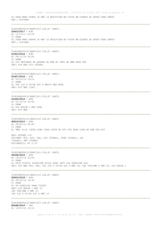 E) STAR RNAV DIMOG 1A RWY 14 MODIFICAR NA VISTA EM PLANTA DE EPKUV PARA UMPOV
REF.: AIP-MAP
FLORIANOPOLIS/HERCILIO LUZ,SC (SBFL)
Z3623/2017 - ATM
B) 12/10/17 00:00
C) PERM
E) STAR RNAV EPKON 1A RWY 32 MODIFICAR NA VISTA EM PLANTA DE EPKUV PARA UMPOV
REF.: AIP-MAP
FLORIANOPOLIS/HERCILIO LUZ,SC (SBFL)
Z1953/2018 - ATM
B) 08/11/18 00:00
C) PERM
E) SID RETIRADO NO QUADRO DE RMK AS INFO DE MNM PARA DEP
REF: AIP MAP SID (TODAS)
FLORIANOPOLIS/HERCILIO LUZ,SC (SBFL)
Z1667/2018 - ATM
B) 03/10/18 19:53
C) PERM
E) IAP ILS Z OU/OR LOC Z RWY14 NEG AVBL
REF: AIP MAP (IAC)
FLORIANOPOLIS/HERCILIO LUZ,SC (SBFL)
Z1665/2018 - ATM
B) 03/10/18 15:06
C) PERM
E) SID RELOB 1 NEG AVBL
REF: AIP MAP
FLORIANOPOLIS/HERCILIO LUZ,SC (SBFL)
Z0819/2015 - ATM
B) 28/04/15 00:00
C) PERM
E) TWR: D-CL (DATA LINK CLRD) AUTH DE TFC VIA DATA LINK HR SER H24 ACT
REF: ROTAER 3-F
AIP-MAP: PDC, ADC, VAC, SID (TODAS), STAR (TODAS), IAC
(TODAS), GMC (TODAS)
AIP-BRASIL: AD 2.18
FLORIANOPOLIS/HERCILIO LUZ,SC (SBFL)
Z0638/2018 - ATM
B) 29/03/18 23:04
C) PERM
E) ATIS D-ATIS (DATALINK ATIS) AVBL INFO VIA DATALINK H24
REF: AIP MAP PDC, VAC, IAC ILS Z OU/OR LOC Z RWY 14, IAC VOR/DME Z RWY 32, SID RELOB 1
FLORIANOPOLIS/HERCILIO LUZ,SC (SBFL)
Z0453/2018 - ATM
B) 06/03/18 14:38
C) PERM
E) TA CORRIGIR PARA 7000FT
REF: SID RELOB 1 RWY 14
IAC VOR/DME Z RWY 32
IAC ILS Z OU/OR LOC Z RWY 14
FLORIANOPOLIS/HERCILIO LUZ,SC (SBFL)
E0498/2019 - CNS
B) 18/03/19 18:14
AISWEB - BOLETIM PERSONALIZADO - 01/04/2019 às 12:49:14 UTC - Total de Páginas: 44
página 12 de 44 :: IP 201.81.161.0 :: check 32BDB3E7-384A-4544-9F54EB5B13A3979C
 