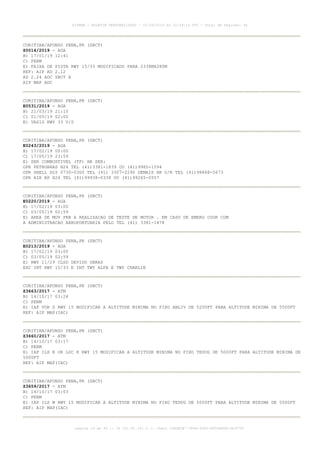 CURITIBA/AFONSO PENA,PR (SBCT)
Z0014/2019 - AGA
B) 17/01/19 12:41
C) PERM
E) FAIXA DE PISTA RWY 15/33 MODIFICADO PARA 2338MX280M
REF: AIP AD 2.12
AD 2.24 AOC SBCT A
AIP MAP ADC
CURITIBA/AFONSO PENA,PR (SBCT)
E0531/2019 - AGA
B) 21/03/19 21:10
C) 01/05/19 02:00
E) VASIS RWY 33 U/S
CURITIBA/AFONSO PENA,PR (SBCT)
E0243/2019 - AGA
B) 17/02/19 00:00
C) 17/05/19 23:59
E) SER COMBUSTIVEL (TF) HR SER:
OPR PETROBRAS H24 TEL (41)3381-1839 OU (41)9965-1594
OPR SHELL DLY 0730-0300 TEL (41) 3307-2290 DEMAIS HR O/R TEL (41)98868-5673
OPR AIR BP H24 TEL (41)99938-0338 OU (41)99265-0557
CURITIBA/AFONSO PENA,PR (SBCT)
E0220/2019 - AGA
B) 17/02/19 03:00
C) 03/05/19 02:59
E) AREA DE MOV PRB A REALIZACAO DE TESTE DE MOTOR . EM CASO DE EMERG COOR COM
A ADMINISTRACAO AEROPORTUARIA PELO TEL (41) 3381-1478
CURITIBA/AFONSO PENA,PR (SBCT)
E0213/2019 - AGA
B) 17/02/19 03:00
C) 03/05/19 02:59
E) RWY 11/29 CLSD DEVIDO OBRAS
EXC INT RWY 15/33 E INT TWY ALFA E TWY CHARLIE
CURITIBA/AFONSO PENA,PR (SBCT)
Z3663/2017 - ATM
B) 14/10/17 03:24
C) PERM
E) IAP VOR Z RWY 15 MODIFICAR A ALTITUDE MINIMA NO FIXO ANLIV DE 5200FT PARA ALTITUDE MINIMA DE 5500FT
REF: AIP MAP(IAC)
CURITIBA/AFONSO PENA,PR (SBCT)
Z3660/2017 - ATM
B) 14/10/17 03:17
C) PERM
E) IAP ILS K OR LOC K RWY 15 MODIFICAR A ALTITUDE MINIMA NO FIXO TEDUG DE 5000FT PARA ALTITUDE MINIMA DE
5500FT
REF: AIP MAP(IAC)
CURITIBA/AFONSO PENA,PR (SBCT)
Z3659/2017 - ATM
B) 14/10/17 03:03
C) PERM
E) IAP ILS W RWY 15 MODIFICAR A ALTITUDE MINIMA NO FIXO TEDUG DE 5000FT PARA ALTITUDE MINIMA DE 5500FT
REF: AIP MAP(IAC)
AISWEB - BOLETIM PERSONALIZADO - 01/04/2019 às 12:49:14 UTC - Total de Páginas: 44
página 14 de 44 :: IP 201.81.161.0 :: check 32BDB3E7-384A-4544-9F54EB5B13A3979C
 