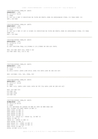 CURITIBA/AFONSO PENA,PR (SBCT)
Z3629/2017 - ATM
B) 12/10/17 00:00
C) PERM
E) IAP ILS Z RWY 15 MODIFICAR NA VISTA EM PERFIL RUMO DE APROXIMACAO FINAL 153 PARA RUMO 154
REF.: AIP MAP
CURITIBA/AFONSO PENA,PR (SBCT)
Z3627/2017 - ATM
B) 12/10/17 00:00
C) PERM
E) IAP ILS U RWY 15 CAT II E/AND III MODIFICAR NA VISTA EM PERFIL RUMO DE APROXIMACAO FINAL 153 PARA
RUMO 154
REF.: AIP MAP
CURITIBA/AFONSO PENA,PR (SBCT)
Z3015/2016 - ATM
B) 16/08/16 17:47
C) PERM
E) APP CURITIBA FREQ 120.950MHZ E 133.150MHZ HR SER H24 INSTL
REF: AIP MAP SBCT SID, STAR E IAC
AIP MAP SBBI VAC, SID E IAC
CURITIBA/AFONSO PENA,PR (SBCT)
Z2240/2017 - ATM
B) 27/07/17 16:51
C) PERM
E) ATIS D-ATIS (DATA LINK ATIS) AVBL VIA DATA LINK HR SER H24 ACT
REF: AIP-MAP: SID, IAC, STAR, PDC
CURITIBA/AFONSO PENA,PR (SBCT)
Z2231/2017 - ATM
B) 26/07/17 18:08
C) PERM
E) TWR: D-CL (DATA LINK CLRD) AUTH DE TFC VIA DATA LINK HR SER H24 ACT
REF: AIP MAP SID
AIP MAP IAC
AIP MAP STAR
AIP MAP PDC
CURITIBA/AFONSO PENA,PR (SBCT)
Z1982/2018 - ATM
B) 08/11/18 08:45
C) PERM
E) SID RETIRADO NO QUADRO DE RMK AS INFO DE MNM PARA DEP
REF: AIPMAP SID RNAV GEKUD 1B RWY 15
RNAV CINTI 2A RWY 15
RNAV GEKUD 1A RWY 15
RNAV MUKPA 1A RWY 33
RNAV MUKPA 1B RWY 33
BOLIP 1A - PAGIN 1A - UKDOB 1A, 1B RWY 33
ENROS 1A RWY 33
IMBIB 1A - UKDOB 1C RWY 15
RNAV BUVBA 1A RWY 15
RNAV MULKU 1A - PORKO 1B RWY 33
RNAV POPLO 1A - VUPAB 1A RWY 33
RNAV VULUD 1A RWY 33
KOTOL 1B RWY 15/33 11/29
AISWEB - BOLETIM PERSONALIZADO - 01/04/2019 às 12:49:14 UTC - Total de Páginas: 44
página 15 de 44 :: IP 201.81.161.0 :: check 32BDB3E7-384A-4544-9F54EB5B13A3979C
 
