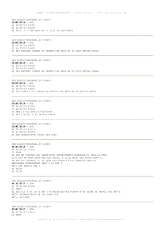 SAO PAULO/CONGONHAS,SP (SBSP)
D0382/2019 - AGA
B) 16/04/19 09:00
C) 14/05/19 09:00
E) PATIO 3 - PSN PRKG NR 22 CLSD DEVIDO OBRAS
SAO PAULO/CONGONHAS,SP (SBSP)
D0379/2019 - AGA
B) 25/04/19 09:00
C) 14/05/19 09:00
E) TWY WHISKEY TRECHO EM FRENTE PSN PRKG NR 22 CLSD DEVIDO OBRAS
SAO PAULO/CONGONHAS,SP (SBSP)
D0378/2019 - AGA
B) 25/03/19 09:00
C) 30/04/19 09:00
E) TWY WHISKEY TRECHO EM FRENTE PSN PRKG NR 23 CLSD DEVIDO OBRAS
SAO PAULO/CONGONHAS,SP (SBSP)
D0270/2019 - AGA
B) 28/03/19 09:00
C) 08/05/19 09:00
E) TWY X-RAY CLSD TRECHO EM FRENTE PSN PRKG NR 28 DEVIDO OBRAS
SAO PAULO/CONGONHAS,SP (SBSP)
D0259/2019 - AGA
B) 26/02/19 02:00
C) 24/04/19 09:00
D) FEB 26 TIL APR 24 0200-0900
E) RWY 17R/35L CLSD DEVIDO OBRAS
SAO PAULO/CONGONHAS,SP (SBSP)
D0241/2019 - AGA
B) 20/02/19 23:11
C) 17/05/19 23:59
E) SER COMBUSTIVEL AVGAS NEG AVBL
SAO PAULO/CONGONHAS,SP (SBSP)
Z4463/2016 - ATM
B) 28/11/16 18:22
C) PERM
E) TMA EM VIRTUDE DOS REQUISITOS OPERACIONAIS NECESSARIOS PARA AS STAR
E/OU SID NA AREA TERMINAL SAO PAULO, A UTILIZACAO DAS ROTAS RNAV 5,
SAINDO OU CHEGANDO DO AD SERA DESTINADA EXCLUSIVAMENTE PARA AS
AERONAVES HOMOLOGADAS RNAV 1 OU RNP 1
REF: AIP BRAISL ENR 3
F) FL055
G) FL195
SAO PAULO/CONGONHAS,SP (SBSP)
Z4152/2017 - ATM
B) 04/01/18 00:00
C) PERM
E) IAC ILS Y OU LOC Y RWY 17R MODIFICAR NA PLANTA E NA VISTA DE PERFIL HDG FAF E
APCH INTERMEDIARIA DE 168 PARA 169
REF.: AIP-MAP
SAO PAULO/CONGONHAS,SP (SBSP)
Z3987/2017 - ATM
B) 23/11/17 14:11
C) PERM
AISWEB - BOLETIM PERSONALIZADO - 01/04/2019 às 12:49:14 UTC - Total de Páginas: 44
página 17 de 44 :: IP 201.81.161.0 :: check 32BDB3E7-384A-4544-9F54EB5B13A3979C
 