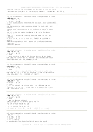 DEGRADACAO MET OU POR NECESSIDADE OPR DO FLUXO NA TMA-SAO PAULO
E FIR-BRASILIA SERA AUTH SID DE SBGR COM TRNS RCL, CONFORME AIC- N31/2017)
SAO PAULO/GUARULHOS - GOVERNADOR ANDRE FRANCO MONTORO,SP (SBGR)
Z0120/2019 - ATM
B) 18/02/19 18:41
C) 18/05/19 23:59
E) PROC GERENCIAMENTO FLUXO ACT FLT COM DEST A SBGR CONTEMPLADOS
PELAS
RTE PREFERENCIAIS E RTE TRANSICAO AORRA VIA UZ10, Z10 E Z32
DEVERAO
EFETUAR SEUS PLANEJAMENTOS DE FLT DE FORMA A EVITAR O TRECHO
BTN O
VOR PAI E NDB TBE DENTRO DA JANELA DE ATIVACAO DAS AREAS
XAVANTE A
(SBR431), E XAVANTE B (SBR421) PREVISTA, MON TIL FRI, DAS
1630 UTC
AS 2100 UTC (1530 UTC AS 2000 UTC, DURANTE A VIGENCIA DO
HORARIO
BRASILEIRO DE VERAO - HBV) E AINDA OBS AS RTE ALTERNATIVAS
PREVISTAS
PARA ESTE PERIODO
SAO PAULO/GUARULHOS - GOVERNADOR ANDRE FRANCO MONTORO,SP (SBGR)
Z0103/2019 - ATM
B) 04/02/19 13:15
C) PERM
E) STAR ANSUG 2B - TBE 2B RWY 09L/09R MODIFICAR MSA PARA:
MSA 25NM BCO 090/270 DEG ALT 7000FT E 270/090 DEG ALT 6000FT
REF: STAR ANSUG 2B - TBE 2B RWY 09L/09R
SAO PAULO/GUARULHOS - GOVERNADOR ANDRE FRANCO MONTORO,SP (SBGR)
Z0071/2019 - ATM
B) 28/01/19 13:03
C) PERM
E) STAR EVSOV 2B - IBDIK 2B RWY 27L/27R MODIFICAR MSA PARA:
MSA 25NM BCO 090 /270 DEG ALT 7000FT E 270/090 DEG ALT 6000FT
REF.: STAR EVSOV 2B - IBDIK 2B RWY 27L/27R
SAO PAULO/GUARULHOS - GOVERNADOR ANDRE FRANCO MONTORO,SP (SBGR)
Z1306/2018 - CNS
B) 01/08/18 17:56
C) PERM
E) ILS GP IGS RWY 27R INSERIR FREQ. 331.10MHZ HR SER H24
COORD 23 25 38.1S 046 27 07.1W ELEV DA ANTENA DO DME 743.40M
REF.: AIP-BRASIL AD 2.19
SAO PAULO/GUARULHOS - GOVERNADOR ANDRE FRANCO MONTORO,SP (SBGR)
Z0958/2018 - CNS
B) 07/06/18 16:53
C) PERM
E) NDB IB 240 KHZ RETIRADO
REF: AIP-MAP IAC ILS X OU/OR LOC X RWY 27L
IAC ILS X OU/OR LOC X RWY 27R
IAC ILS Y OU/OR LOC Y RWY 27R
IAC ILS V OU/OR LOC V RWY 27L
SID DORLU 1B - IVRAG 1B - SCP 1B - GENKO 1B RWY 09L/09R
SAO PAULO/GUARULHOS - GOVERNADOR ANDRE FRANCO MONTORO,SP (SBGR)
D0368/2019 - CNS
B) 25/03/19 11:00
C) 08/04/19 22:00
D) DLY 1100-2200
E) VOR/DME BCO 116.00MHZ/CH107X U/S DEVIDO SER MAINT
AISWEB - BOLETIM PERSONALIZADO - 01/04/2019 às 12:49:14 UTC - Total de Páginas: 44
página 24 de 44 :: IP 201.81.161.0 :: check 32BDB3E7-384A-4544-9F54EB5B13A3979C
 