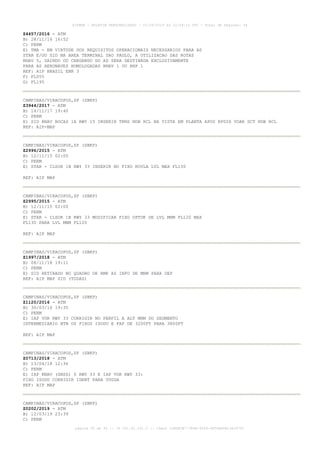 Z4457/2016 - ATM
B) 28/11/16 16:52
C) PERM
E) TMA - EM VIRTUDE DOS REQUISITOS OPERACIONAIS NECESSARIOS PARA AS
STAR E/OU SID NA AREA TERMINAL SAO PAULO, A UTILIZACAO DAS ROTAS
RNAV 5, SAINDO OU CHEGANDO DO AD SERA DESTINADA EXCLUSIVAMENTE
PARA AS AERONAVES HOMOLOGADAS RNAV 1 OU RNP 1
REF: AIP BRASIL ENR 3
F) FL055
G) FL195
CAMPINAS/VIRACOPOS,SP (SBKP)
Z3944/2017 - ATM
B) 14/11/17 19:40
C) PERM
E) SID RNAV BOCAS 1A RWY 15 INSERIR TRNS NDB RCL NA VISTA EM PLANTA APOS KP026 VOAR DCT NDB RCL
REF: AIP-MAP
CAMPINAS/VIRACOPOS,SP (SBKP)
Z2996/2015 - ATM
B) 12/11/15 02:00
C) PERM
E) STAR - ILSOR 1B RWY 33 INSERIR NO FIXO KOVLA LVL MAX FL130
REF: AIP MAP
CAMPINAS/VIRACOPOS,SP (SBKP)
Z2995/2015 - ATM
B) 12/11/15 02:00
C) PERM
E) STAR - ILSOR 1B RWY 33 MODIFICAR FIXO OPTUK DE LVL MNM FL120 MAX
FL130 PARA LVL MNM FL120
REF: AIP MAP
CAMPINAS/VIRACOPOS,SP (SBKP)
Z1997/2018 - ATM
B) 08/11/18 19:11
C) PERM
E) SID RETIRADO NO QUADRO DE RMK AS INFO DE MNM PARA DEP
REF: AIP MAP SID (TODAS)
CAMPINAS/VIRACOPOS,SP (SBKP)
Z1120/2016 - ATM
B) 30/03/16 19:35
C) PERM
E) IAP VOR RWY 33 CORRIGIR NO PERFIL A ALT MNM DO SEGMENTO
INTERMEDIARIO BTN OS FIXOS ISODU E FAF DE 3200FT PARA 3800FT
REF: AIP MAP
CAMPINAS/VIRACOPOS,SP (SBKP)
Z0713/2018 - ATM
B) 13/04/18 12:36
C) PERM
E) IAP RNAV (GNSS) Y RWY 33 E IAP VOR RWY 33:
FIXO ISODU CORRIGIR IDENT PARA VUGSA
REF: AIP MAP
CAMPINAS/VIRACOPOS,SP (SBKP)
Z0202/2019 - ATM
B) 12/03/19 23:39
C) PERM
AISWEB - BOLETIM PERSONALIZADO - 01/04/2019 às 12:49:14 UTC - Total de Páginas: 44
página 26 de 44 :: IP 201.81.161.0 :: check 32BDB3E7-384A-4544-9F54EB5B13A3979C
 